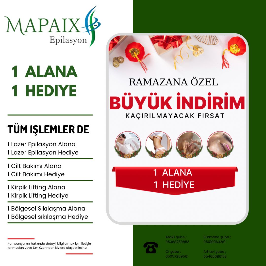 İçerik Resmi